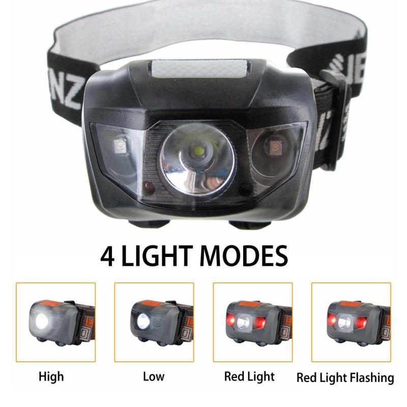 Jenzi LED Kopflampe, Head Light HL100